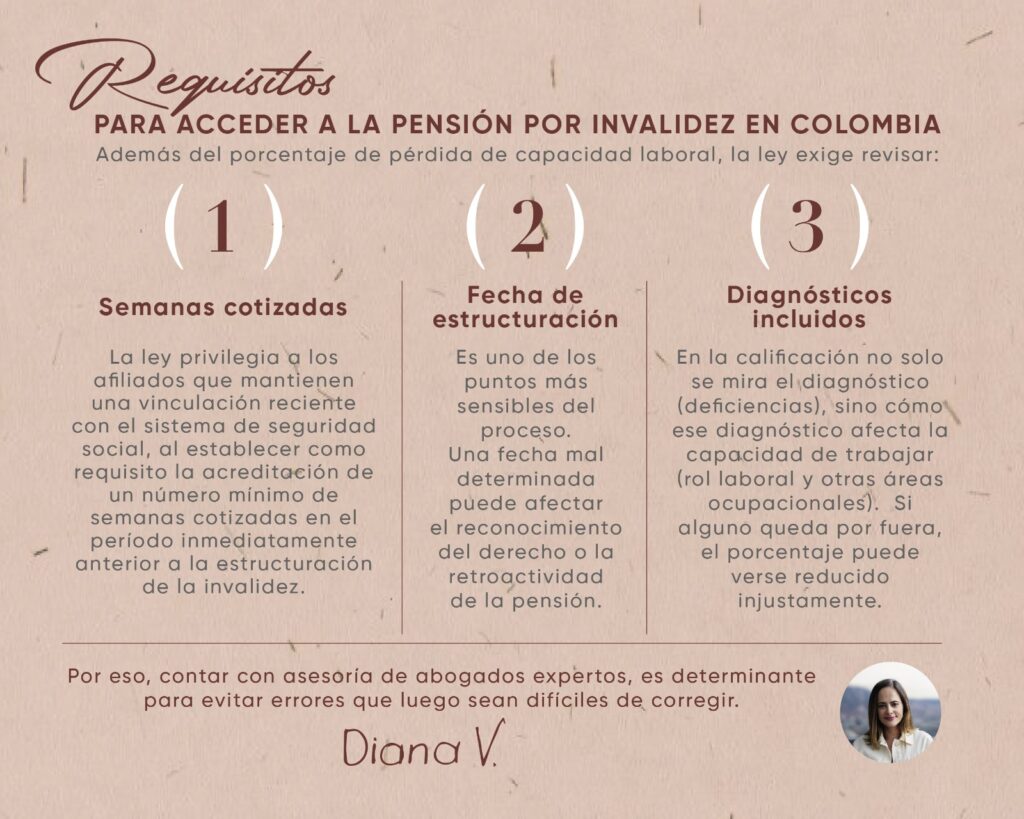 Calificación por invalidez en Colombia